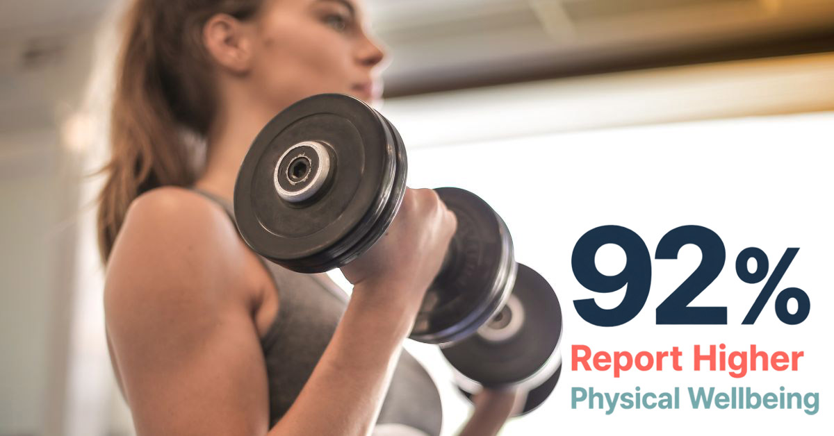 Higher strength from Tone and Strengthen workouts